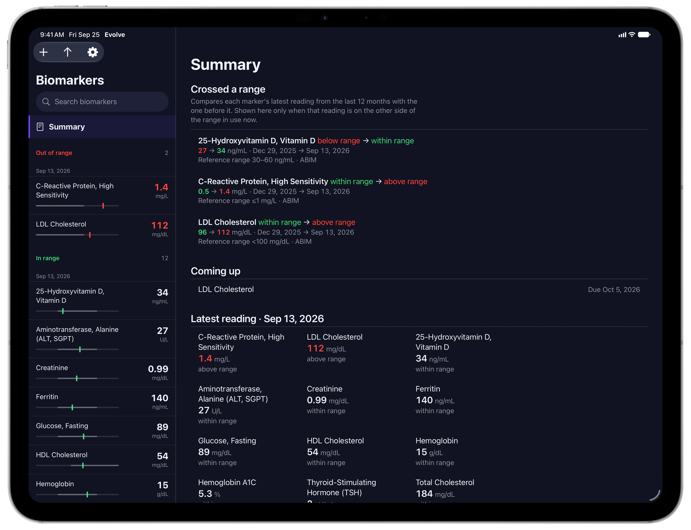 Summary on iPad: markers that crossed a range since the reading before, reminders coming up, and the latest reading of every marker in a grid, beside the biomarker list.